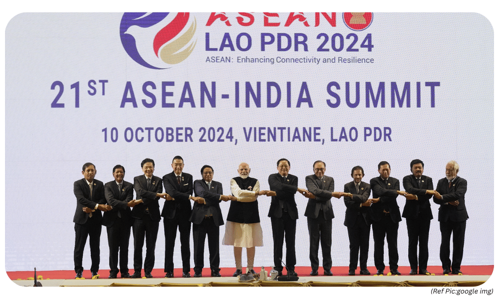 UPSC Current Affairs :ASEAN Summit 2024: PM Modi Introduces 10-Point Strategy