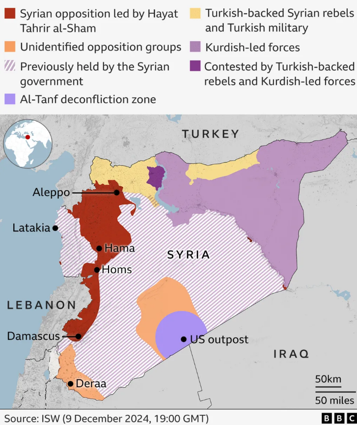 Syria War